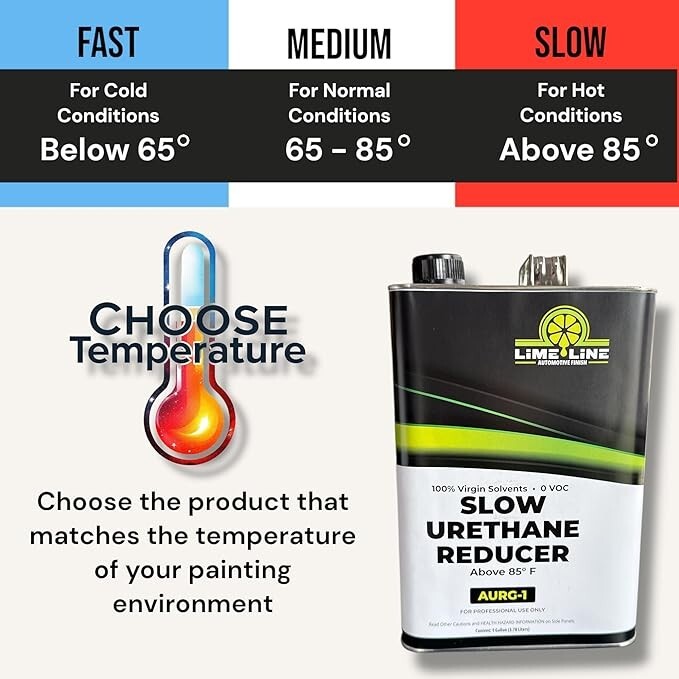 LiME LiNE Urethane Slow Reducer for Thinning Basecoats, Clearcoats - 1 Gallon