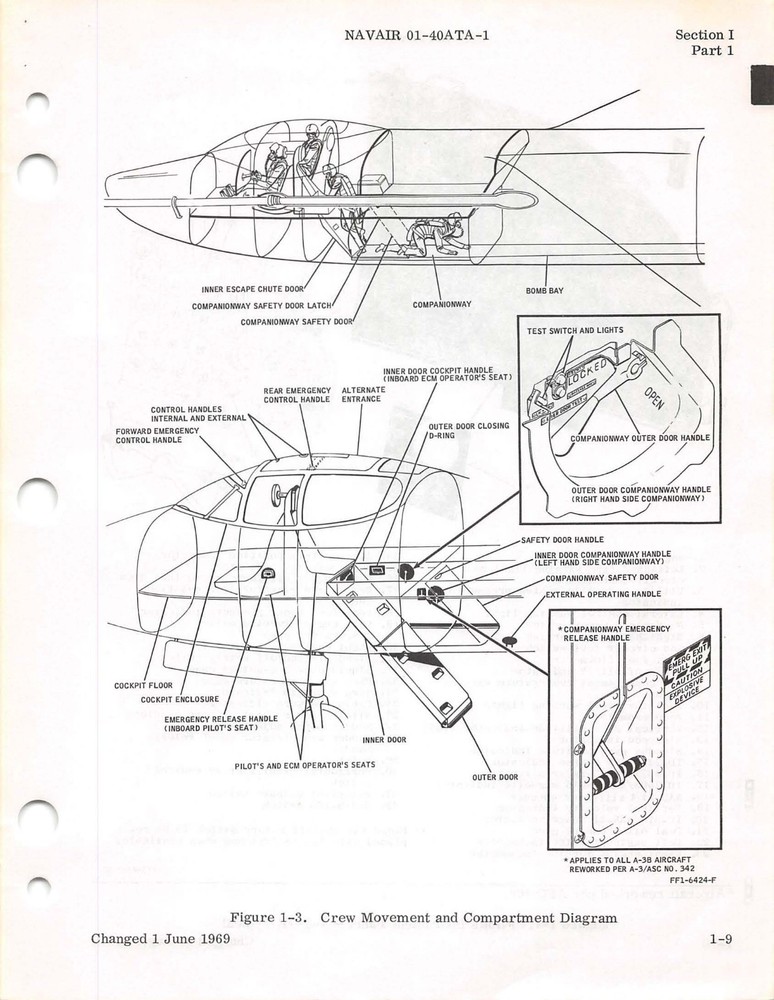 A-3A, A-3B "Skywarrior" Flight Manual 1978 Aircraft Manual -CD