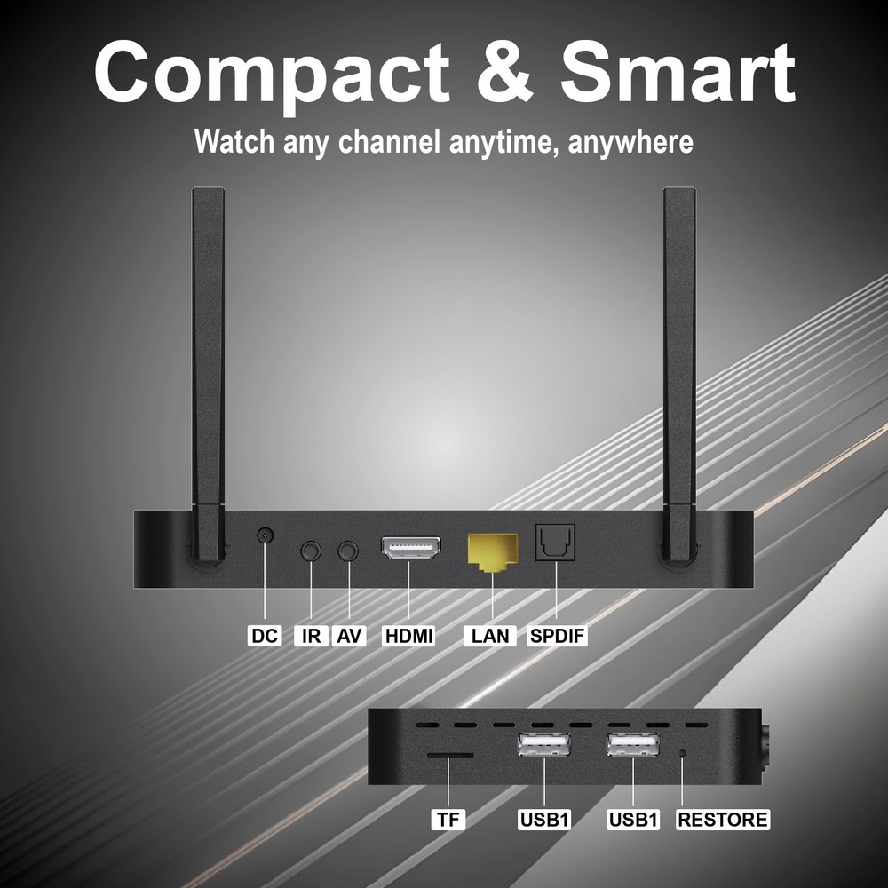 New SuperBox S6 Pro TV BOX Speech Control Speech Control Same-Day Shipment