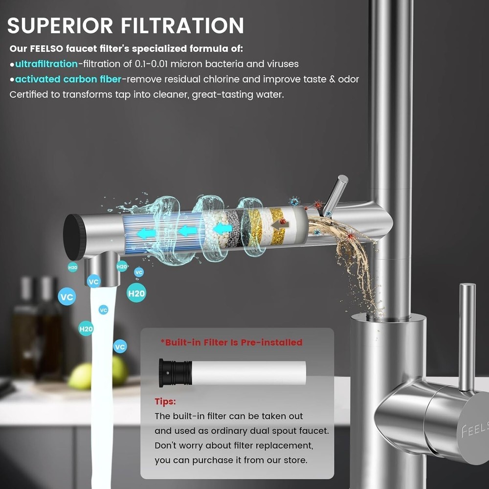 Filter Water Kitchen Faucet with Pull Down Sprayer, Brushed Nickel Stainless