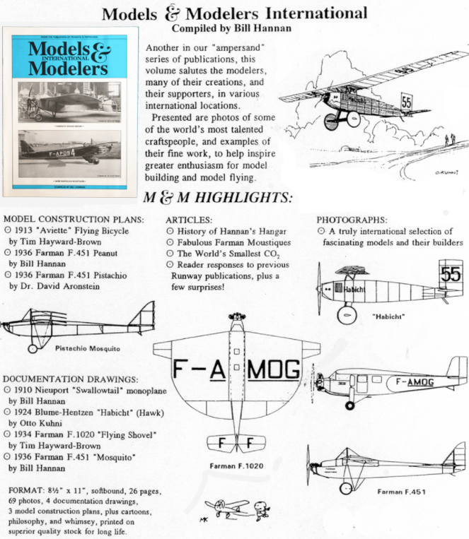 (New) Bill Hannan Models & Modelers International
