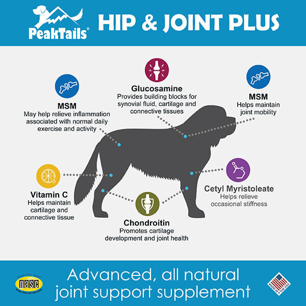 PeakTails Hip and Joint Plus Supplements for Dogs