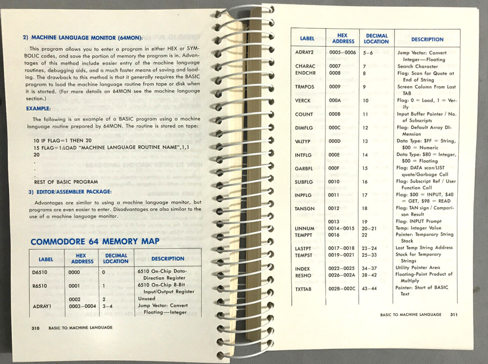Red Plastic Commodore 64 Programmers Reference Guide CBM 1984 used worn a bit