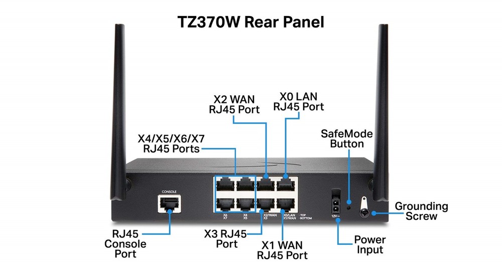 SonicWall TZ370W Network Security/Firewall Appliance