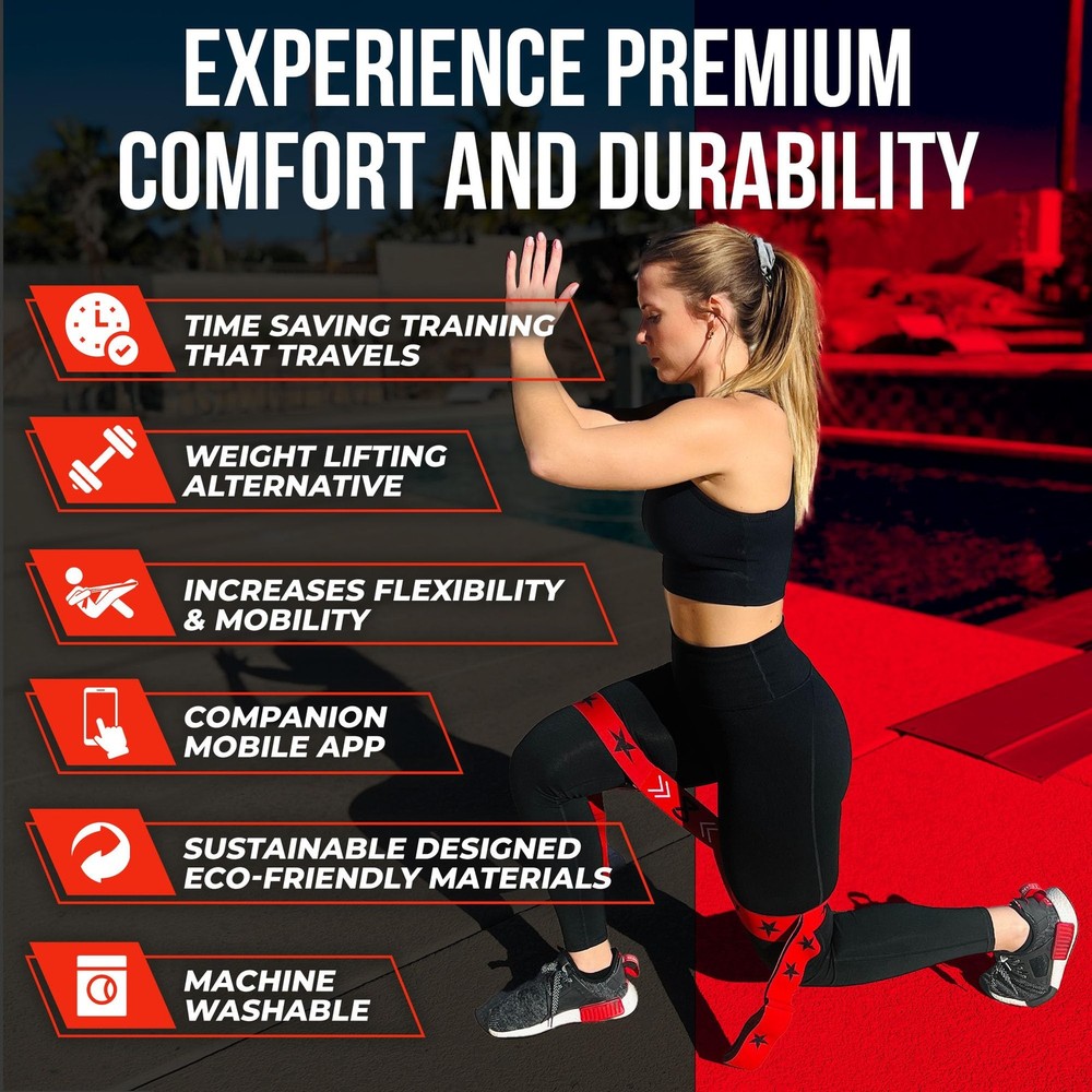 Two8 Multi-Loop Resistance Bands - Athletic Training & Sports Performance Equipm