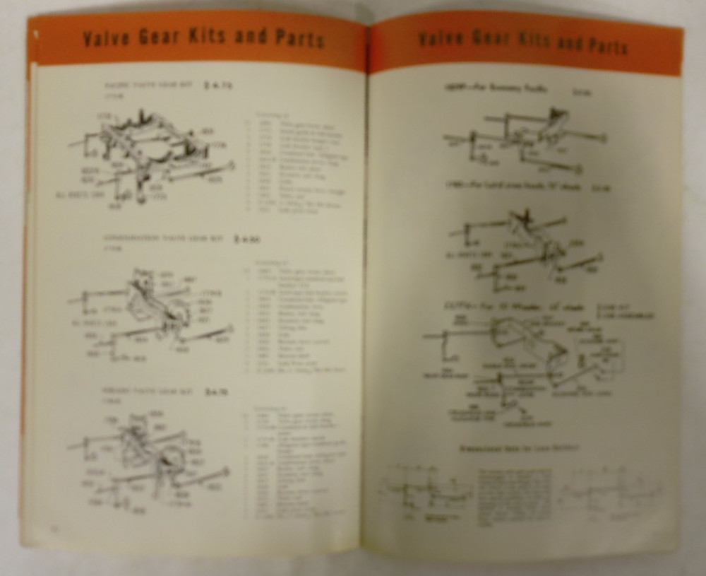 Model Locomotives & Rolling Stock 1956 Edition