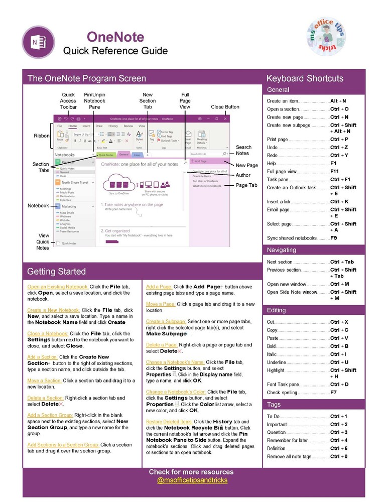 Microsoft Outlook OneNote Teams cheatsheet bundle