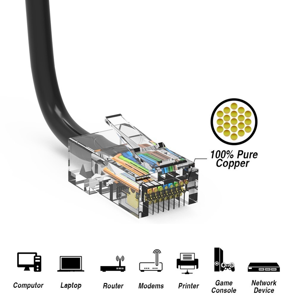 6FT Cat5E RJ45 Ethernet LAN Network UTP Non-Booted Patch Cable Copper Black