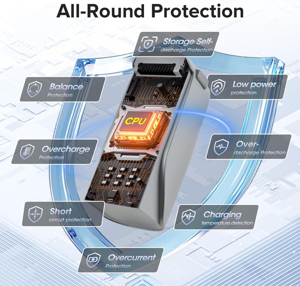 Original Autel Robotics EVO Lite Series Battery