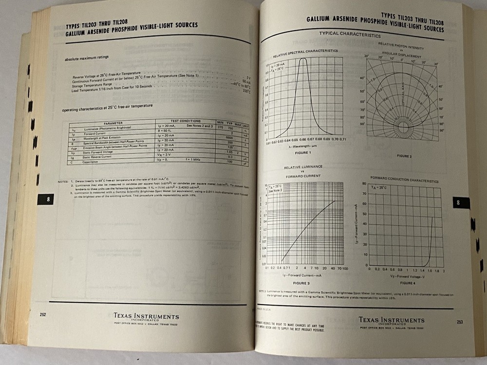 Texas Instruments The Optoelectronics Data Book for Design Engineers First Ed