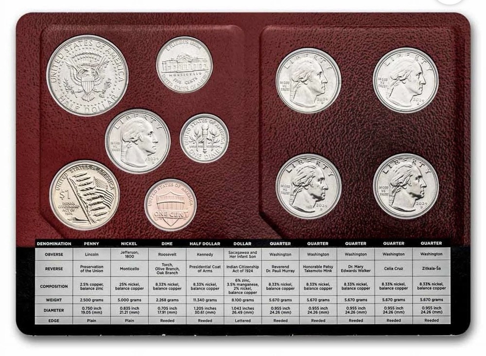 2024- US Mint proof