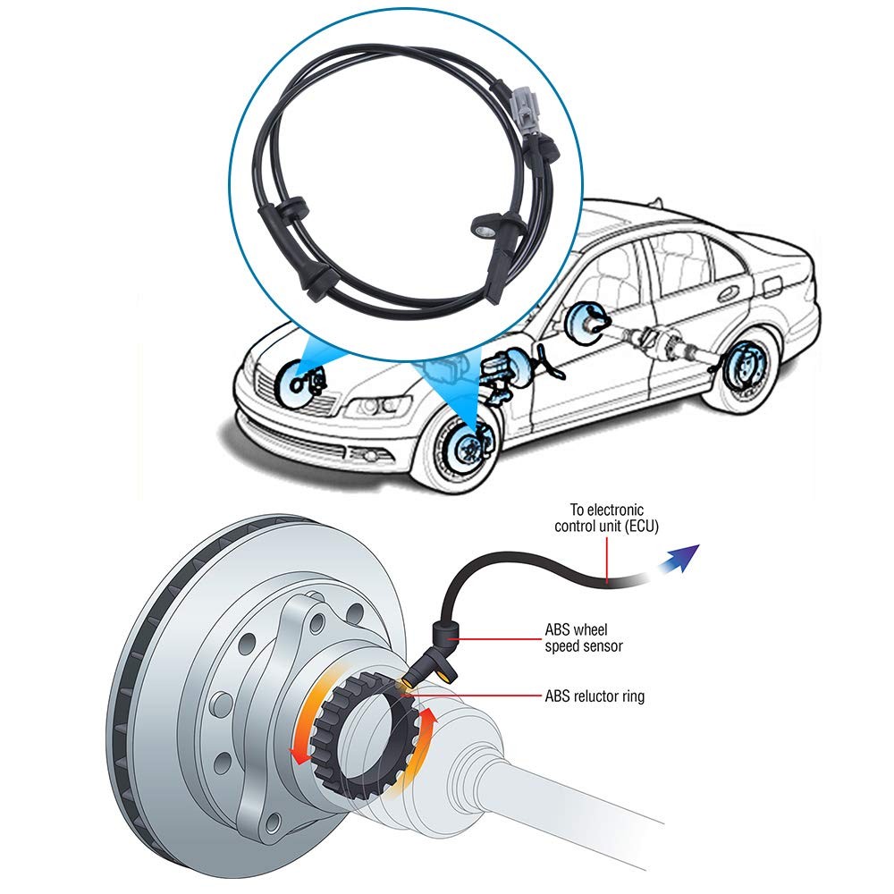 2pcs ABS Wheel Speed Sensor, Front Left/Right 47910JA000 Replacement for 2007...