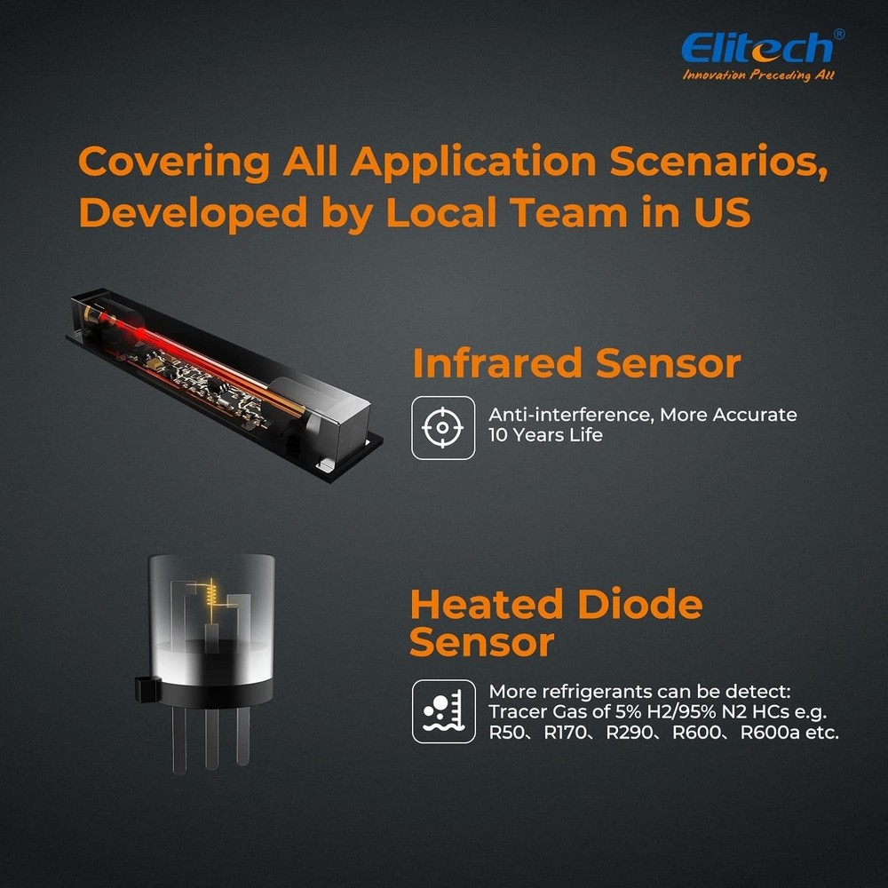 Superior HVAC Leak Detection: Infrared Sensor with 10- Longevity - IR-200