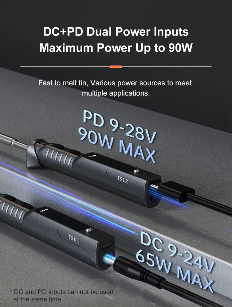 Miniware Original TS101 USB-C Soldering Iron Portable Digital OLED 65W BC2 Tip