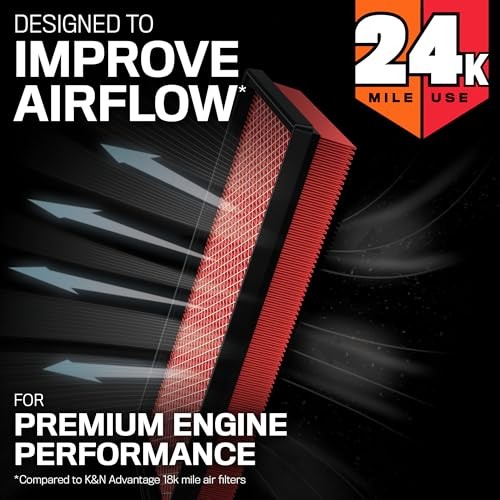 Engine Air Filter: Extended Life 24,000 Mile Replacement Air Filter: