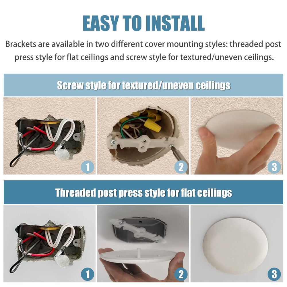 CP3540 Ceiling Cover Plate - 5 Pcs (White)