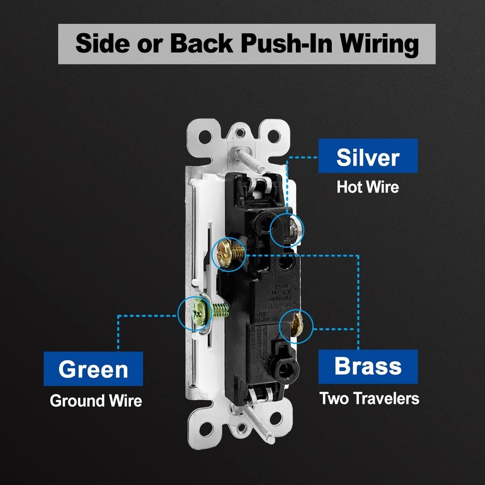 20 Pack CML 3 Way Decorator Paddle Rocker Wall Light Switch Single Pole or Th...