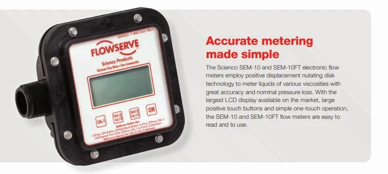 FlowServe Flowmeter Replacement Faceplate Only - Genuine OEM Repair Part