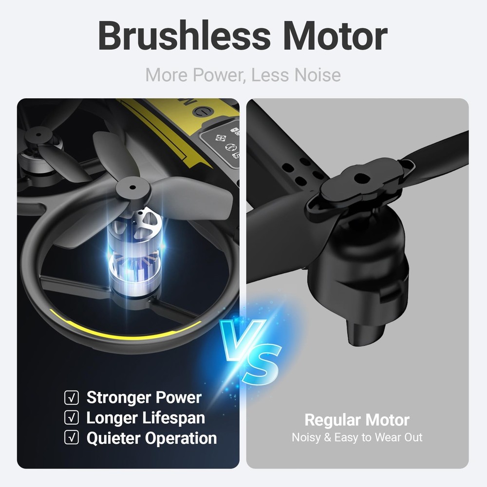 Drone for Kids with Camera and 4.5" Screen Remote â€“ Beginner RC Drone with ...
