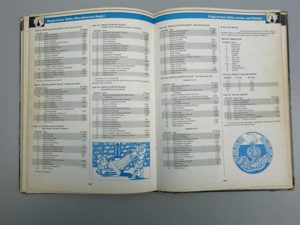 Advanced Dungeons & Dragons, D&D: Dungeon Master's Guide (2nd Edition)