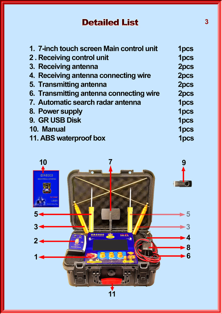 7-inch Touch Screen High-end Long Range Radar Geophysical Detector GR5000