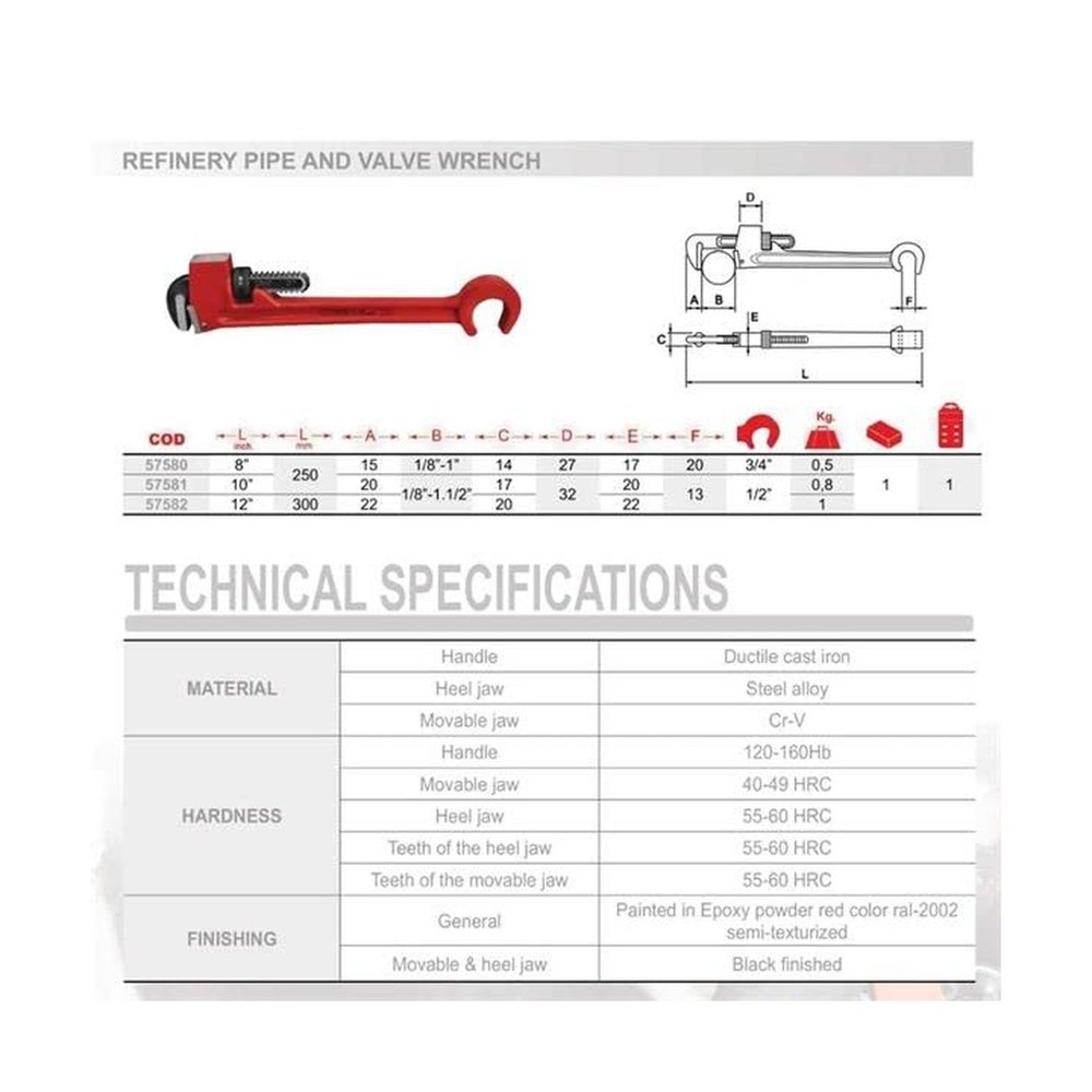 REFINERY PIPE AND VALVE WRENCH 10"