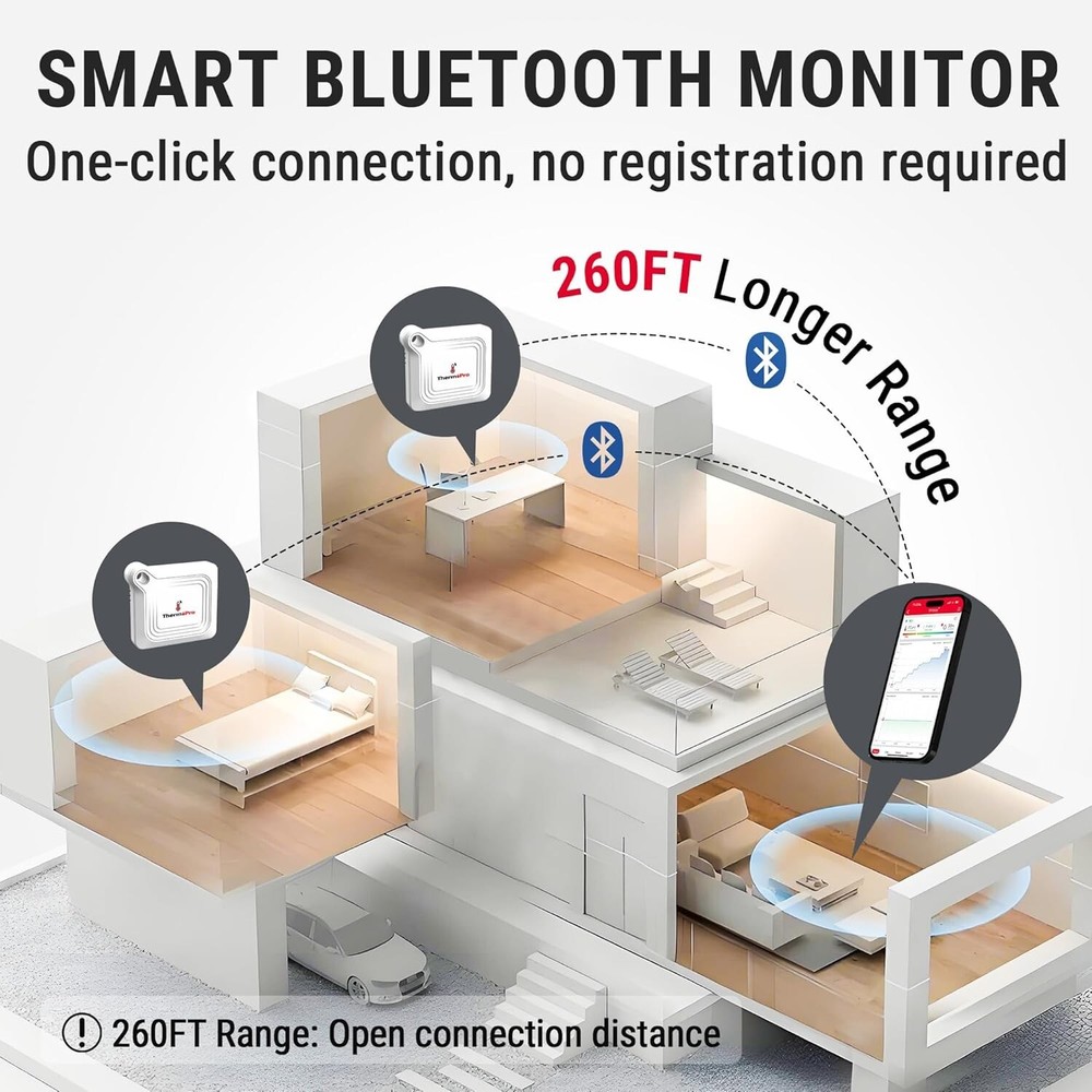 Bluetooth Thermometer Hygrometer with 260FT Range & 2- Data Logging