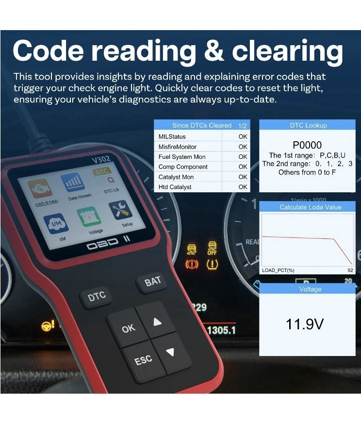 OBD2 Scanner Diagnostic Engine Car Code Reader - Car OBDII/EOBD Diagnostic Tool
