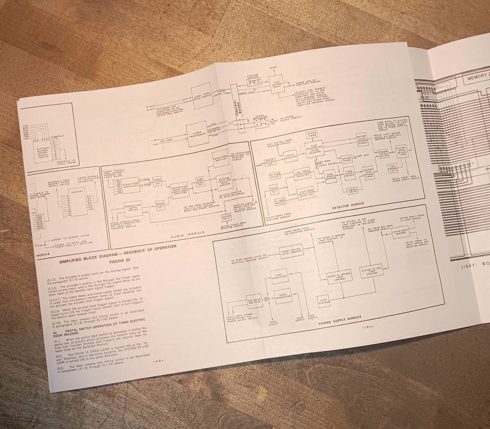 NuTone® 2700 Series Apartment SecuriCom Service Manual