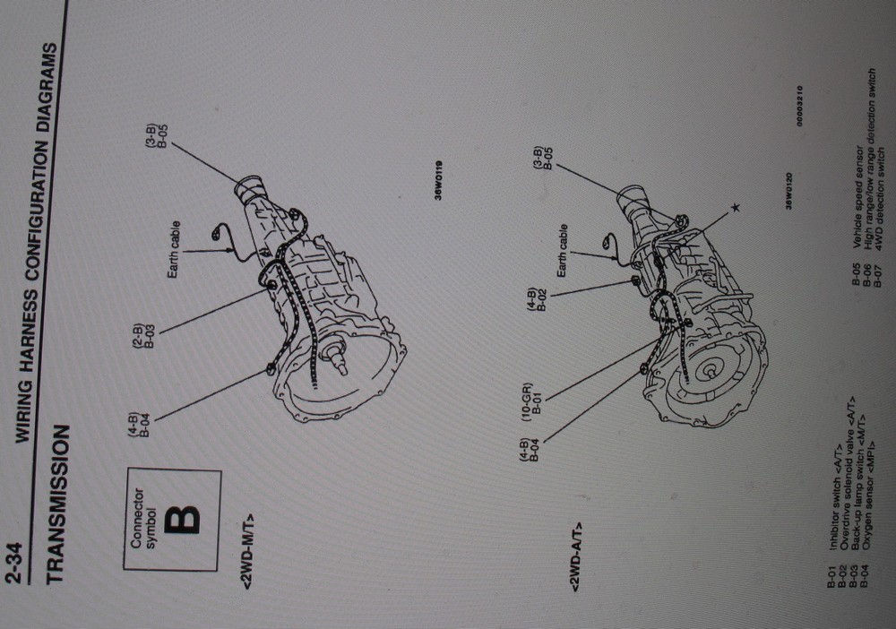 SHOGUN Mitsubishi WORKSHOP & 2.8 TD 4M40 ENGINE MANUAL & WIRING DIAG
