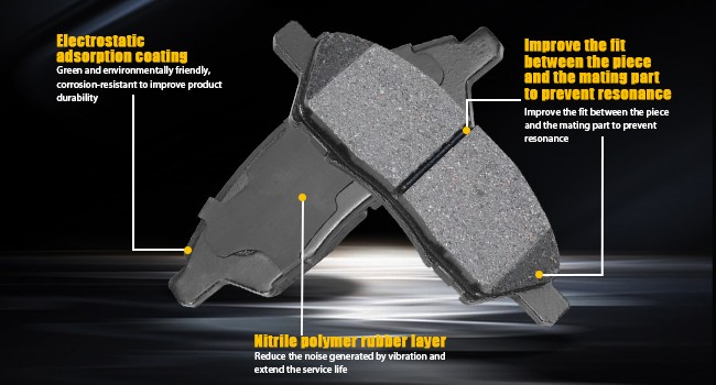 Front Brake Pad for Nissan Versa 2012 1.6L Versa Note 2014-2019 All Models