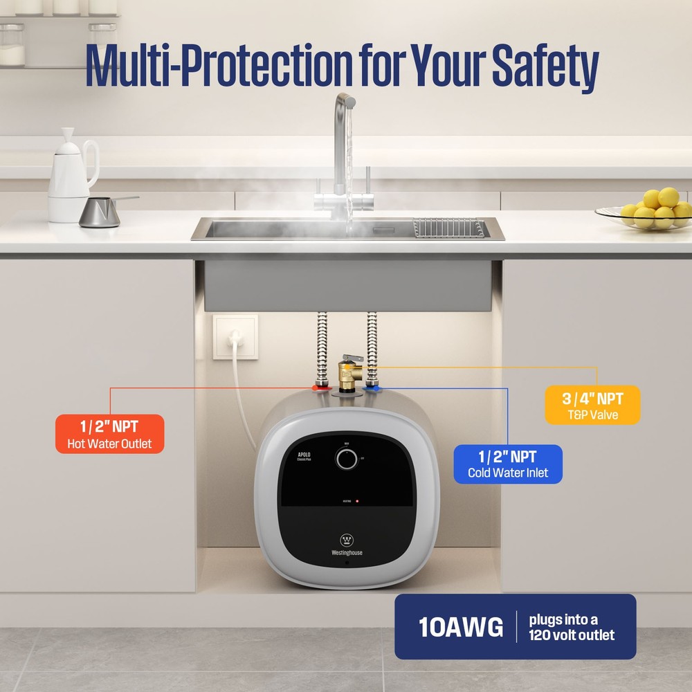 【90% NEW】4 Gallon Electric Mini-Tank Hot Water Heater Compact Point of Use