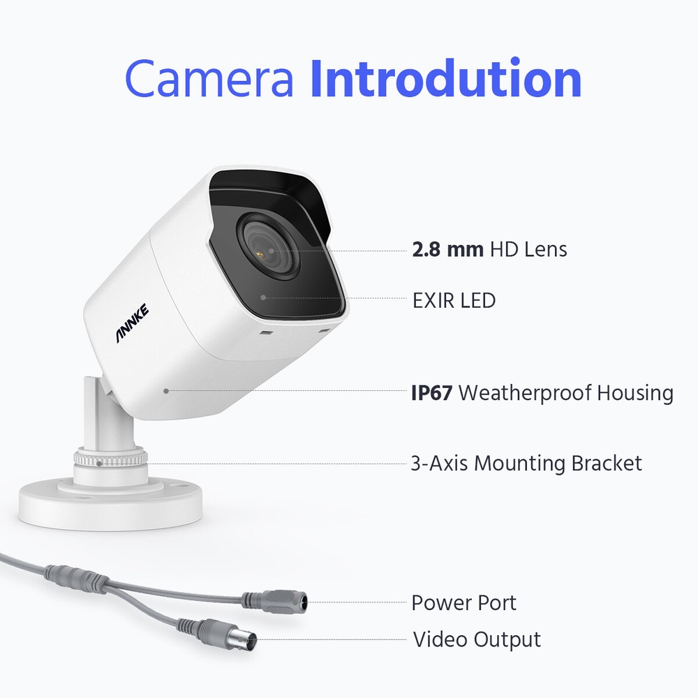 ANNKE 4K 8CH DVR 5MP CCTV Security Camera System Human/Vehicle Detection H.265+