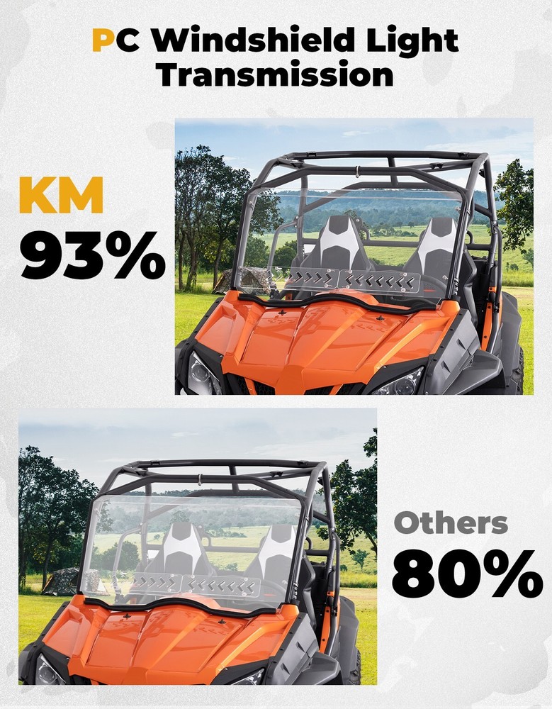 UTV Vented Front Windshield+Soft Upper Door for CFMOTO ZFORCE 800/1000 2018-2022