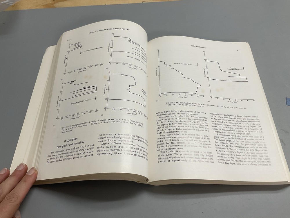 Apollo 16 Preliminary Science Report SP-315- emph-61
