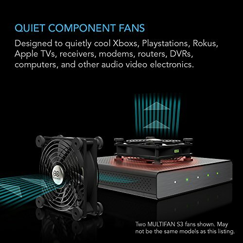 Ultra Quiet BEST AC-Powered Component Cooling Muffin Fan w/ Multi Speed Control
