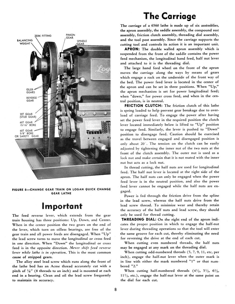 Logan 14" Lathe Model 6560 Instruction Operators Manual #1520