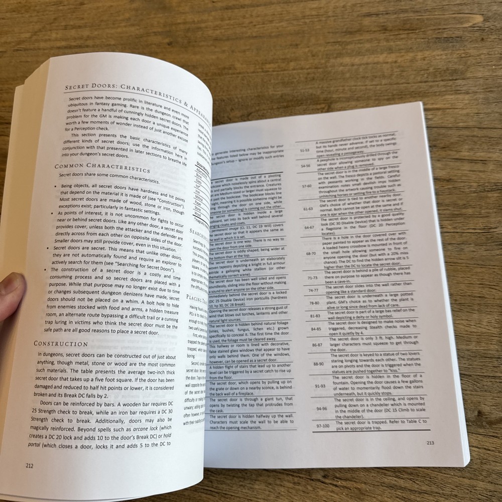 GM's Miscellany: Dungeon Dressing HC Raging Swan Press Pathfinder