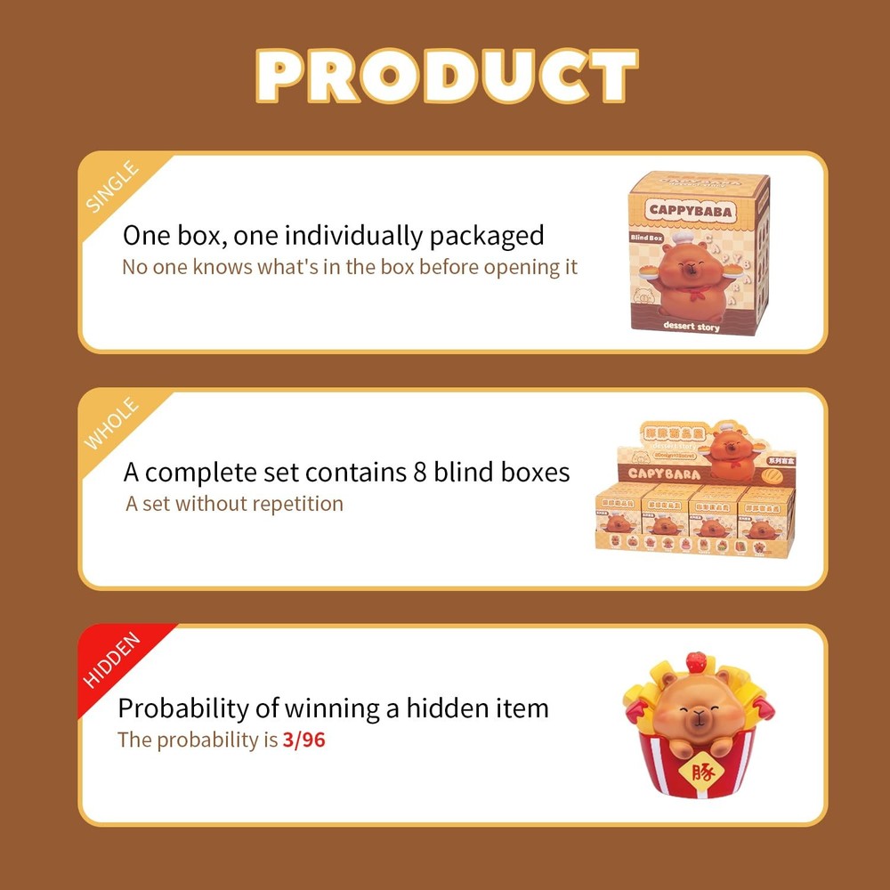 Popobox Capybara Dessert Story Blind Box Figures, Random Design Action