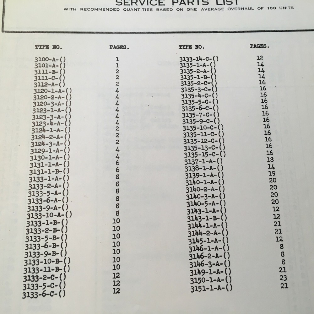 Eclipse-Pioneer Warning Units Parts Manual