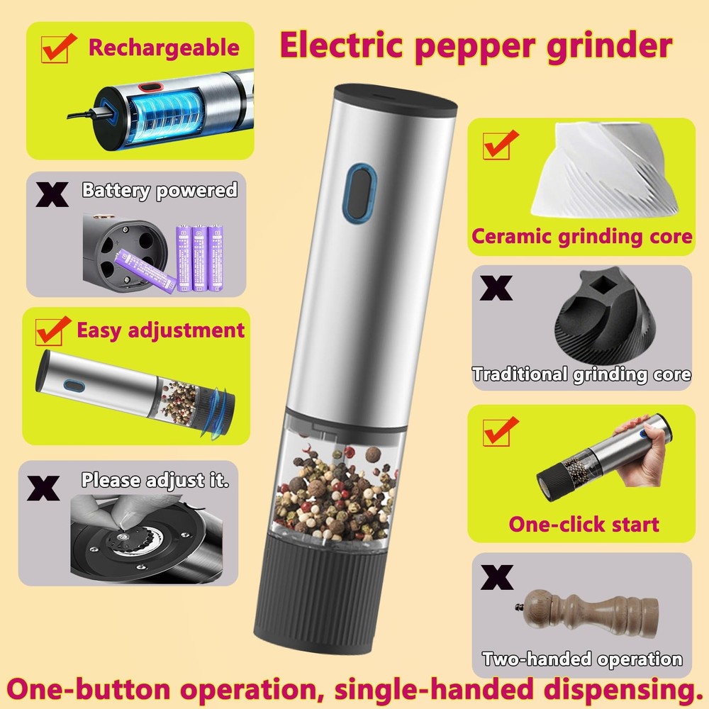Salt and Pepper Grinder Set Rechargeable Automatic Mills with Light Adjustabl...