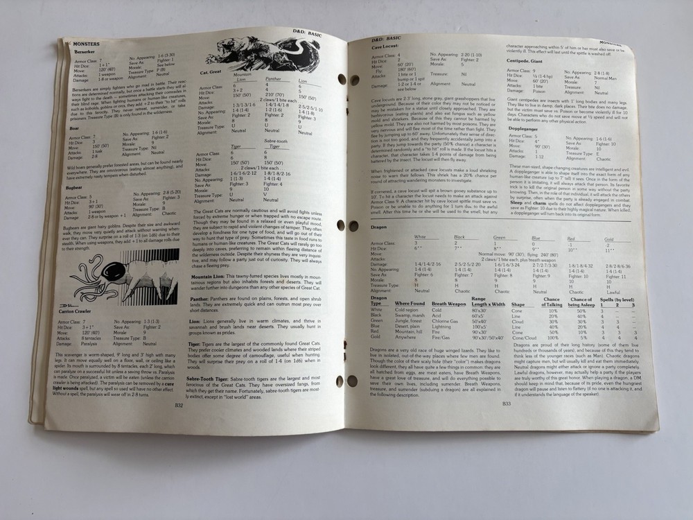 Dungeons and Dragons Basic Set TSR 1981