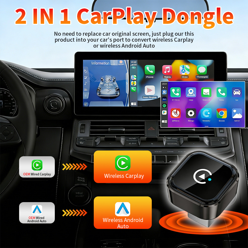 Wireless CarPlay Adapter for Apple iPhone & Android Auto USB Adapter Plug & Play