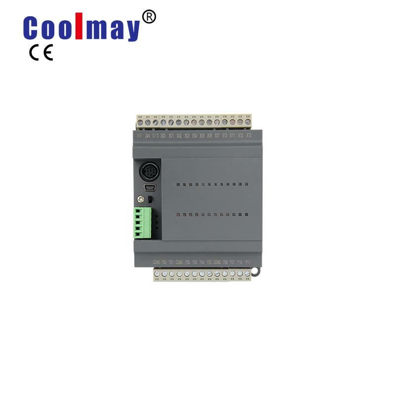 Coolmay Plc