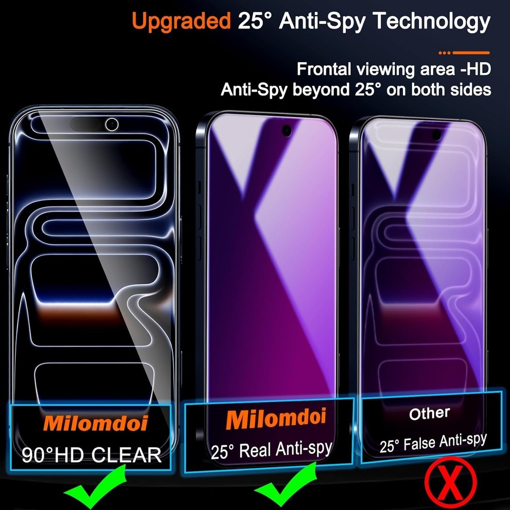 3 Pack Gradient Colorful Privacy Screen Protector for Iphone 17 Pro [Anti-Blu...