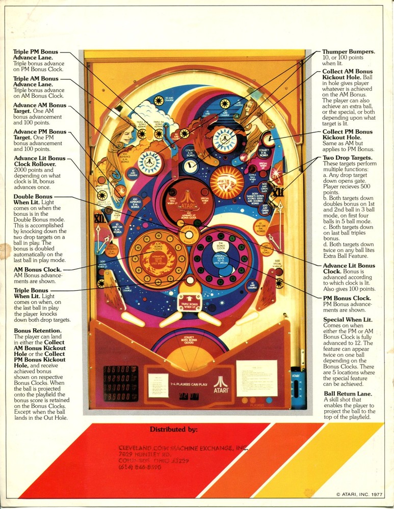 Time 2000 Atari Pinball Flyer / Brochure / Ad / Hard to Find
