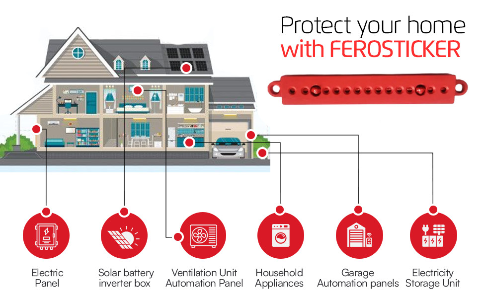FEROSTICKER Small Automatic Fire Extinguisher for Electric Boxes (Pack of 2)