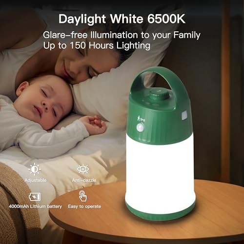 Upgraded Motion Sensor Night Light with 4 Adjustable Brightness Green