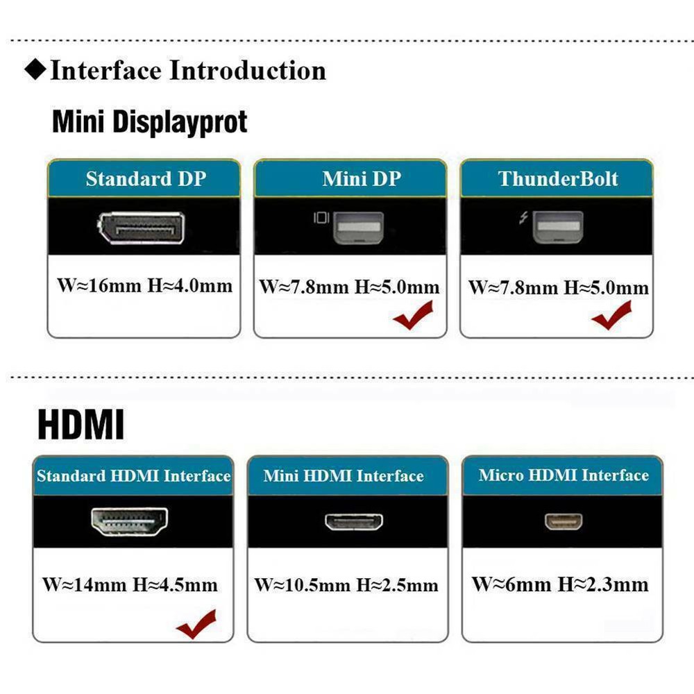 Mini DisplayPort Thunderbolt To HDMI Adapter For Microsoft Surface Pro BLK WHT