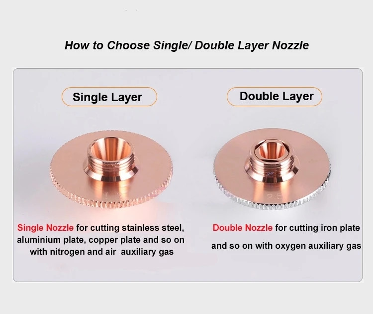 Original Laser Nozzle Single Double Layer D32mm Chrome Plated New for Raytools